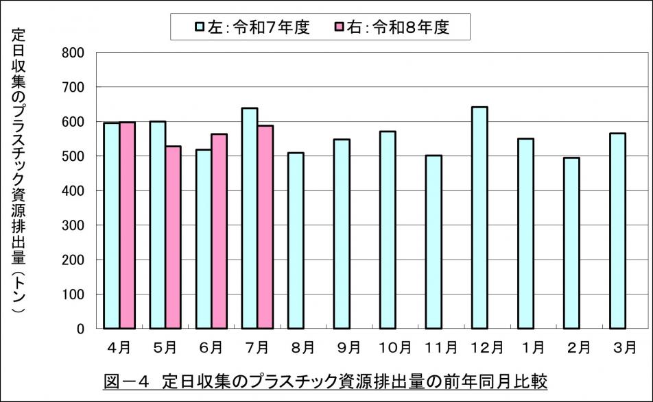 202607プラ