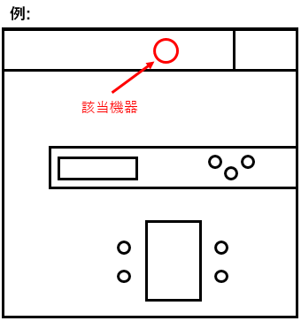 layout