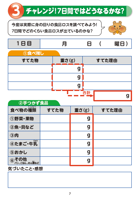 食品ロスダイアリー2