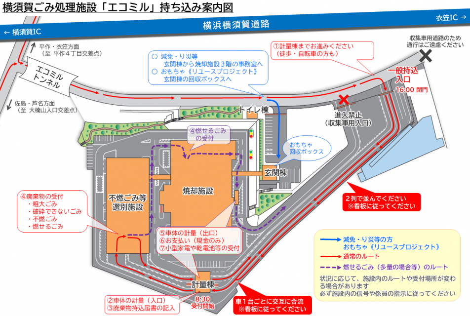 エコミル持ち込み案内図