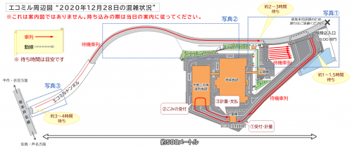 エコミル混雑状況周辺図