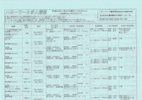 ハローワーク横須賀求人情報（フルタイム）