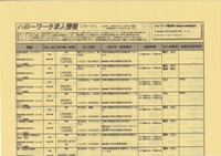 ハローワーク横浜南求人情報（パートタイム）