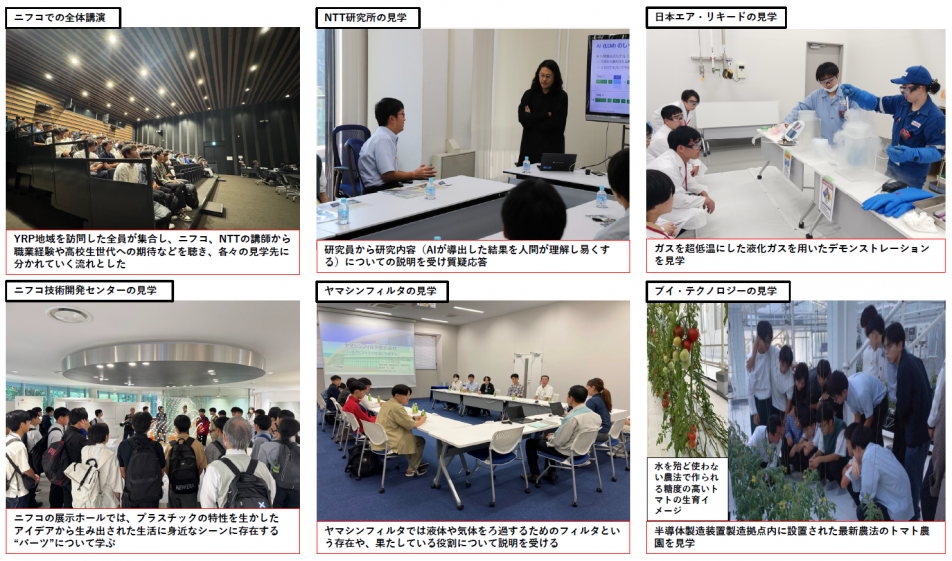 各訪問先における探究学習の様子