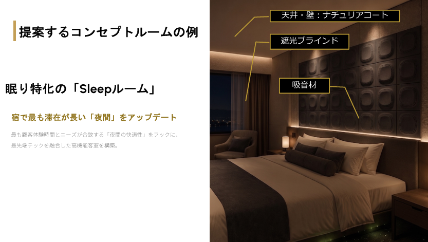 ショーケース資料