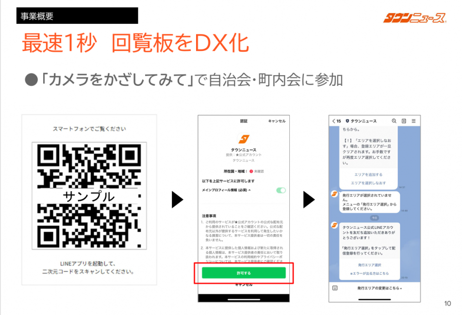タウンニュース