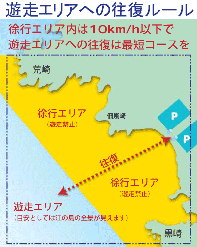 遊走エリアへの往復ルール