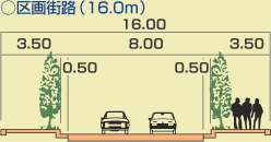 区画街路（16.0メートル）のイラスト