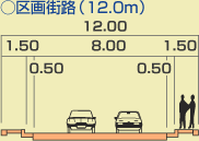 区画街路（12.0メートル）のイラスト