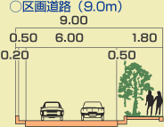 区画街路（9.0メートル）のイラスト