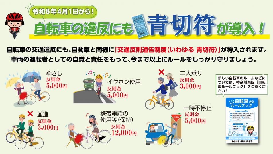 自転車青切符