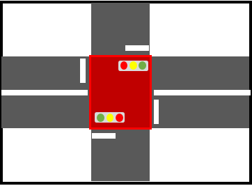 主従のはっきりした信号のある交差点