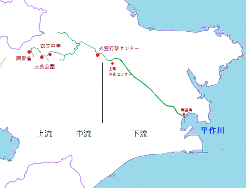 平作川調査場所