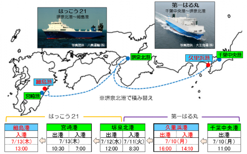 トライアル寄港