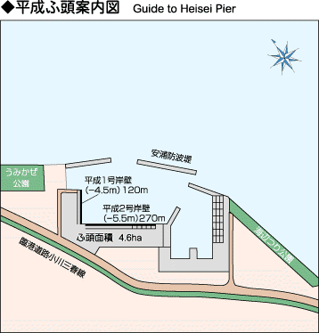 平成位置図