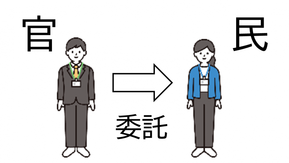 官民
