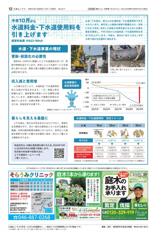 広報よこすか5月号