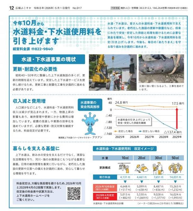 広報よこすか3