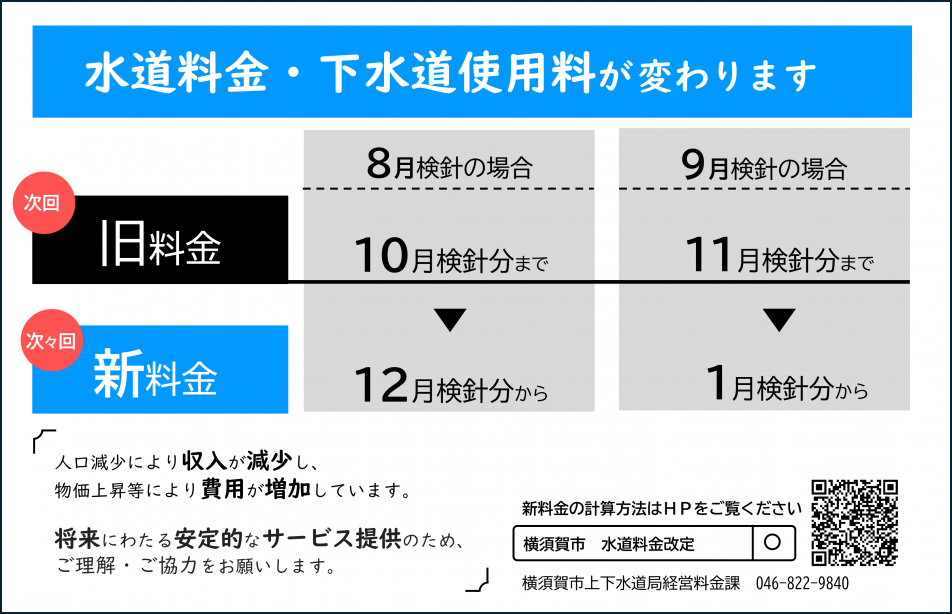 お知らせ裏面8.9月