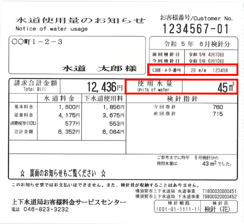 使用量のお知らせ