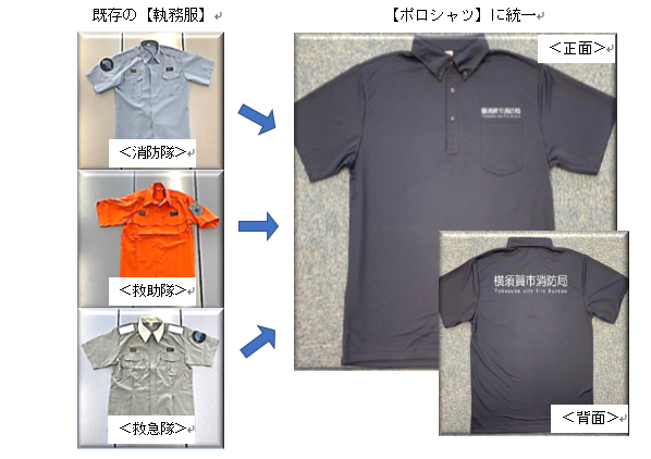 執務服からポロシャツへ