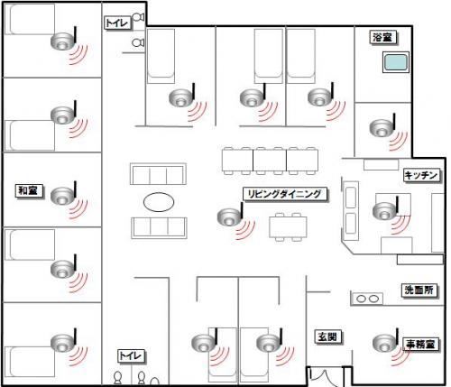 特定小規模施設用自動火災報知設備システム構成例イラスト