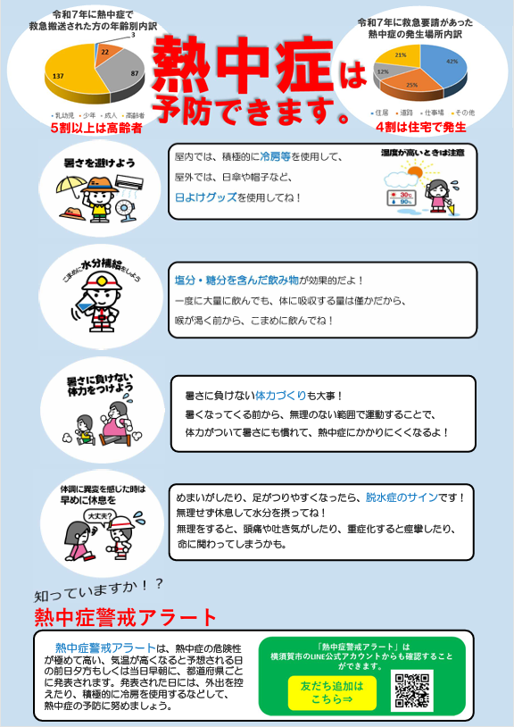 2026熱中症リーフレット表