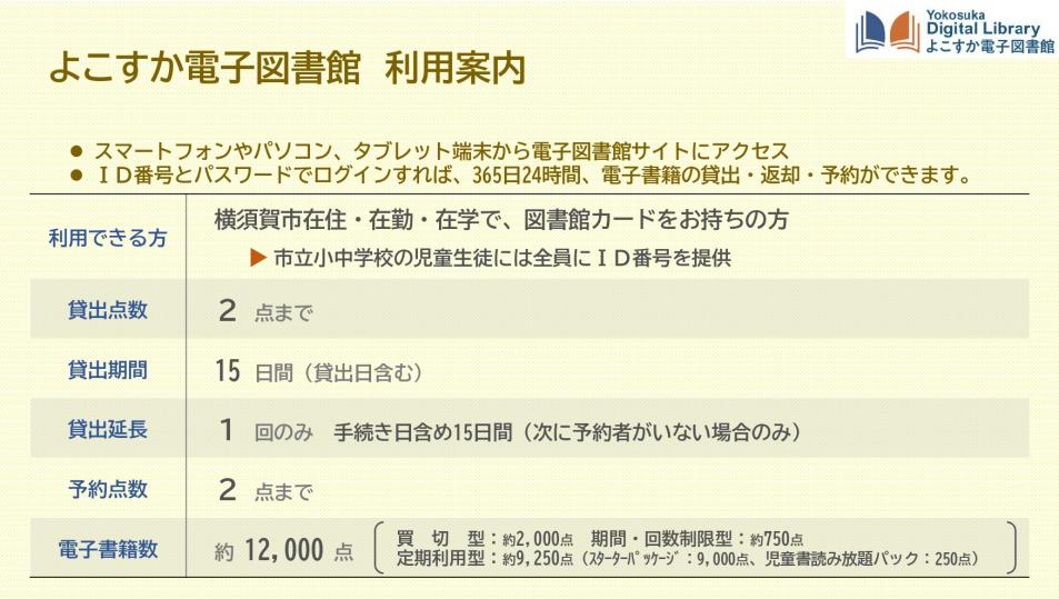 電子図書館概要資料p4