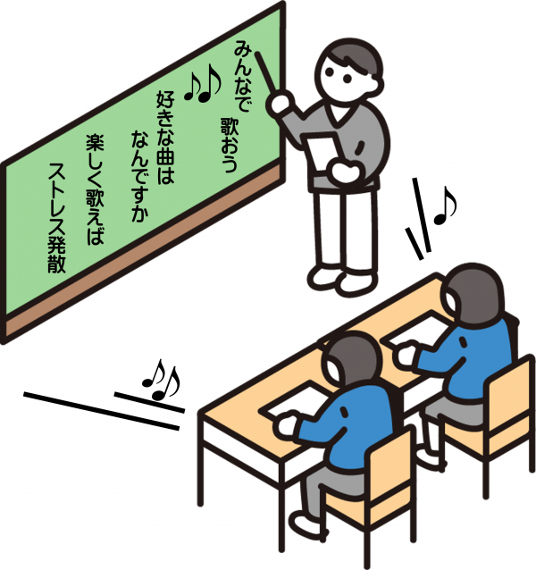教室イメージ3
