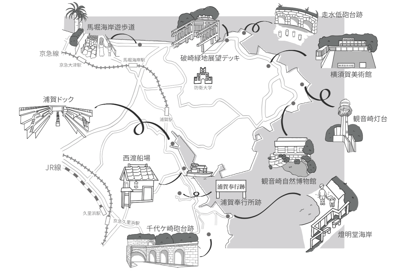 浦賀地図イラスト